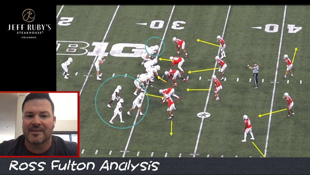 Ross Fulton Analysis Ohio State Defense