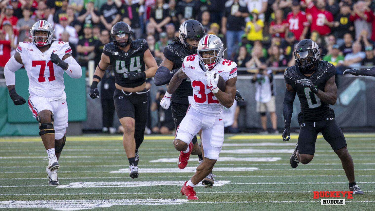 Does Ohio State Still Control Its Own Destiny For The Big Ten