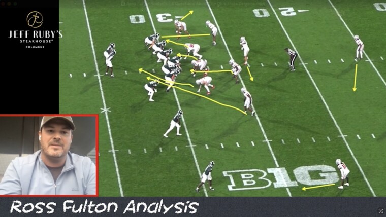 Ross Fulton Analysis: 4 Questions About The Ohio State Defense