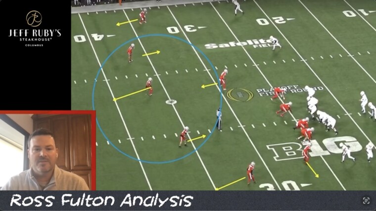 Ross Fulton Analysis Ohio State Defense